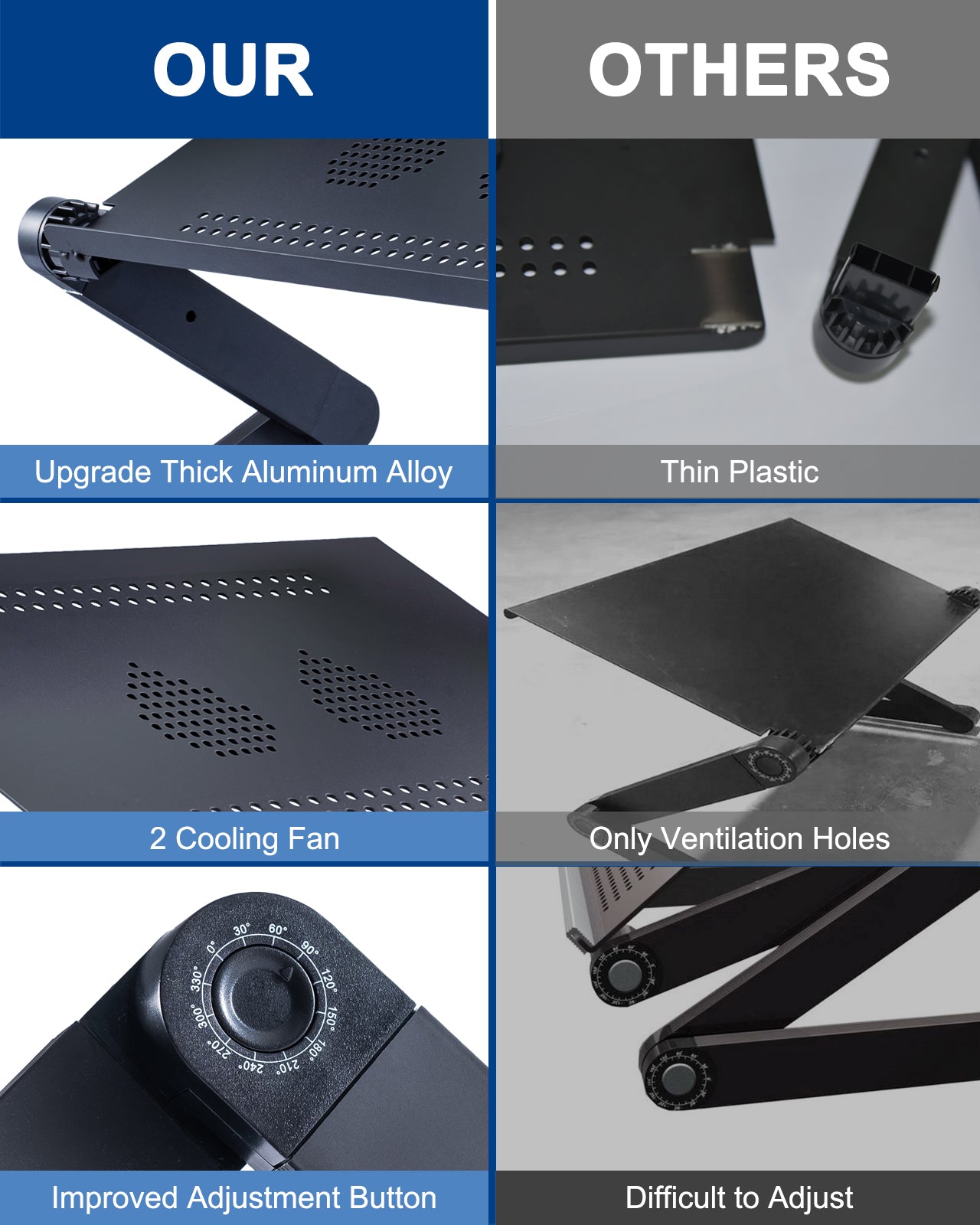 Adjustable Laptop Stand, RAINBEAN Laptop Desk with 2 CPU Cooling USB Fans for Bed Aluminum Lap Workstation Desk with Mouse Pad, Foldable Cook Book Stand Notebook Holder Sofa Adjustable Laptop Stand, RAINBEAN Laptop Desk with 2 CPU Cooling USB Fans for Bed Aluminum Lap Workstation Desk with Mouse Pad, Foldable Cook Book Stand Notebook Holder Sofa